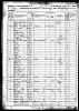 1860 United States Federal Census-Blount County, AL
