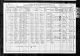 1910 United States Federal Census-Morgan County, AL